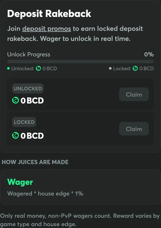 BC.Game Deposit Rakeback panel showing the unlock formula: wagered times house edge times 1%